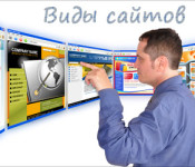 Основные разновидности сайтов