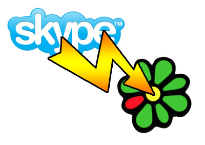 Skype vs. ICQ