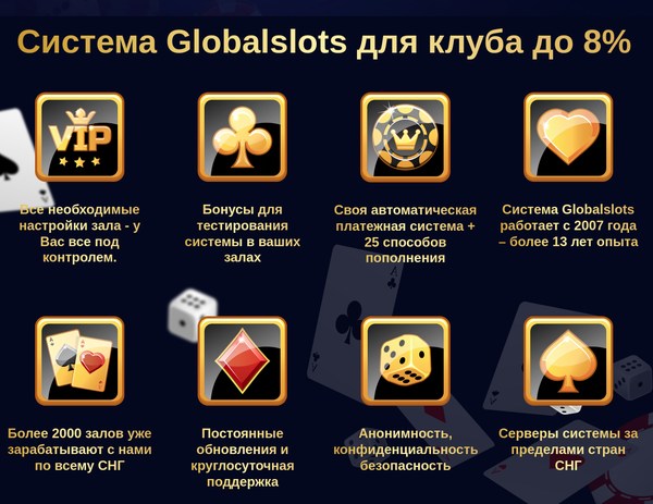 система Globalslots