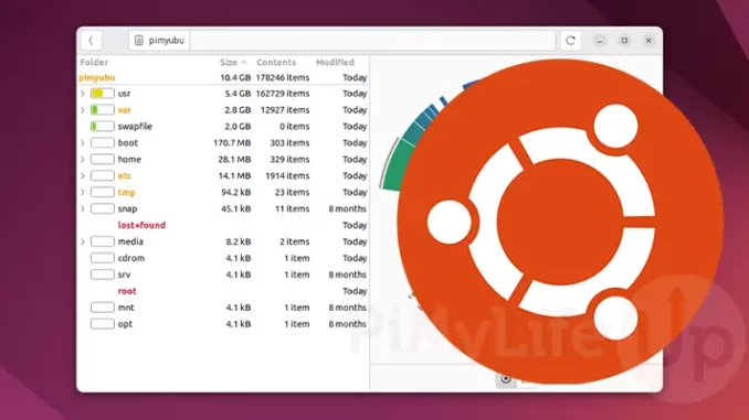 место на диске в Ubuntu